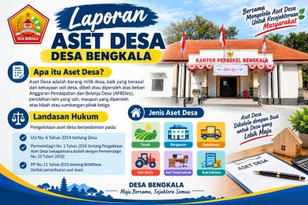 Laporan Aset Desa Bengkala